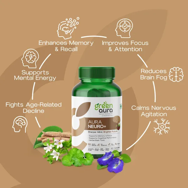 Aura_Neuro_And_Focus_Brain_Health_Supplement